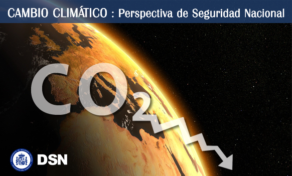 Cambio Climático SN 