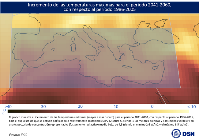 Medio Ambiente