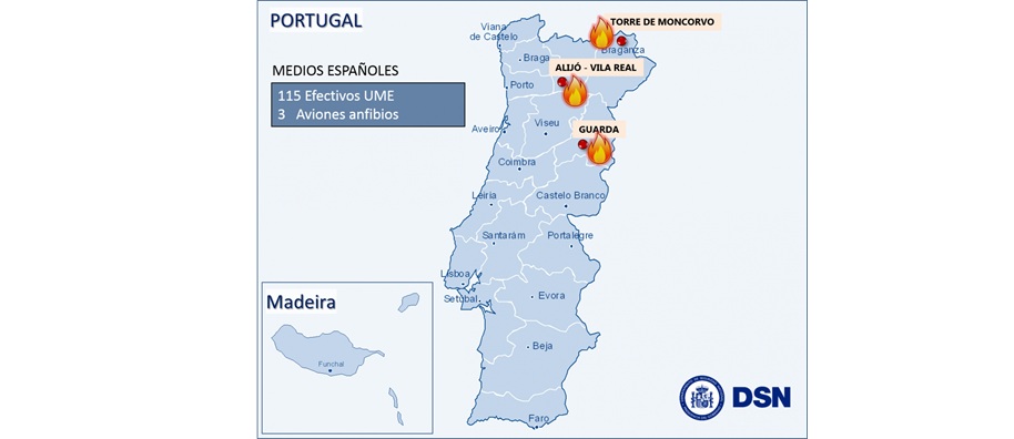 Portugal IIFF