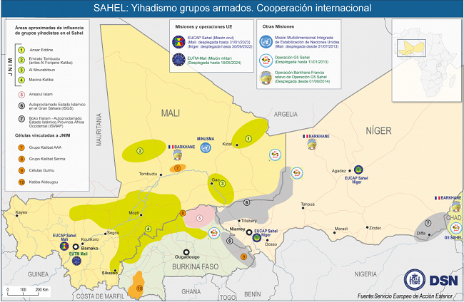 Situación Sahel