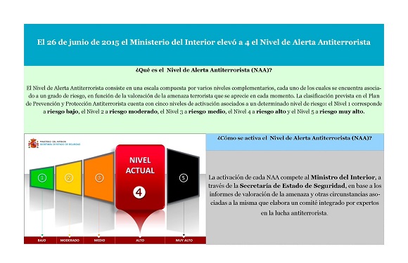 Alerta