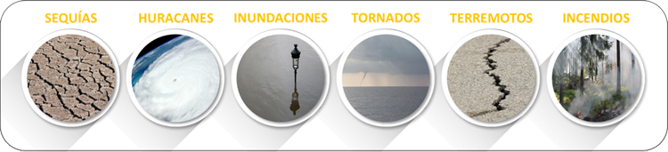 Protección Civil