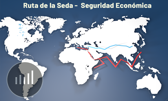 Ruta de la Seda