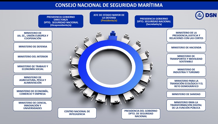 CNSM30jun2026
