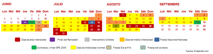 calendario-OPE-2018.-mejora calendario-OPE-2018.-mejora
