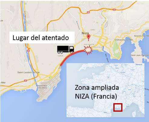 Mapa de Niza