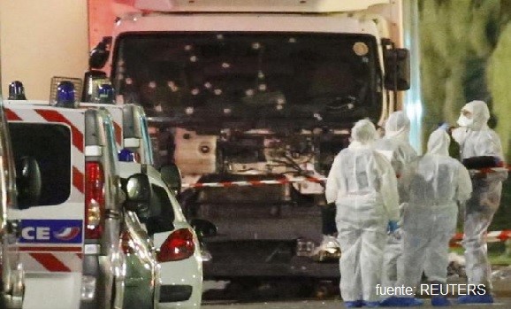 ATENTADOS EN NIZA (FRANCIA). 14 DE JULIO DE 2016 ATENTADOS EN NIZA (FRANCIA). 14 DE JULIO DE 2016