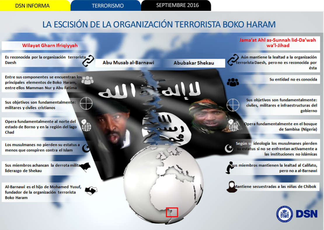 Boko Haram es la organización terroristas que más atentados ha cometido en el continente africano