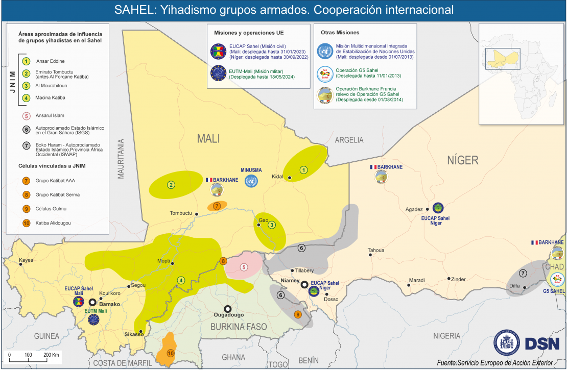 Mapa Sahel grupos armados y cooperación internacional