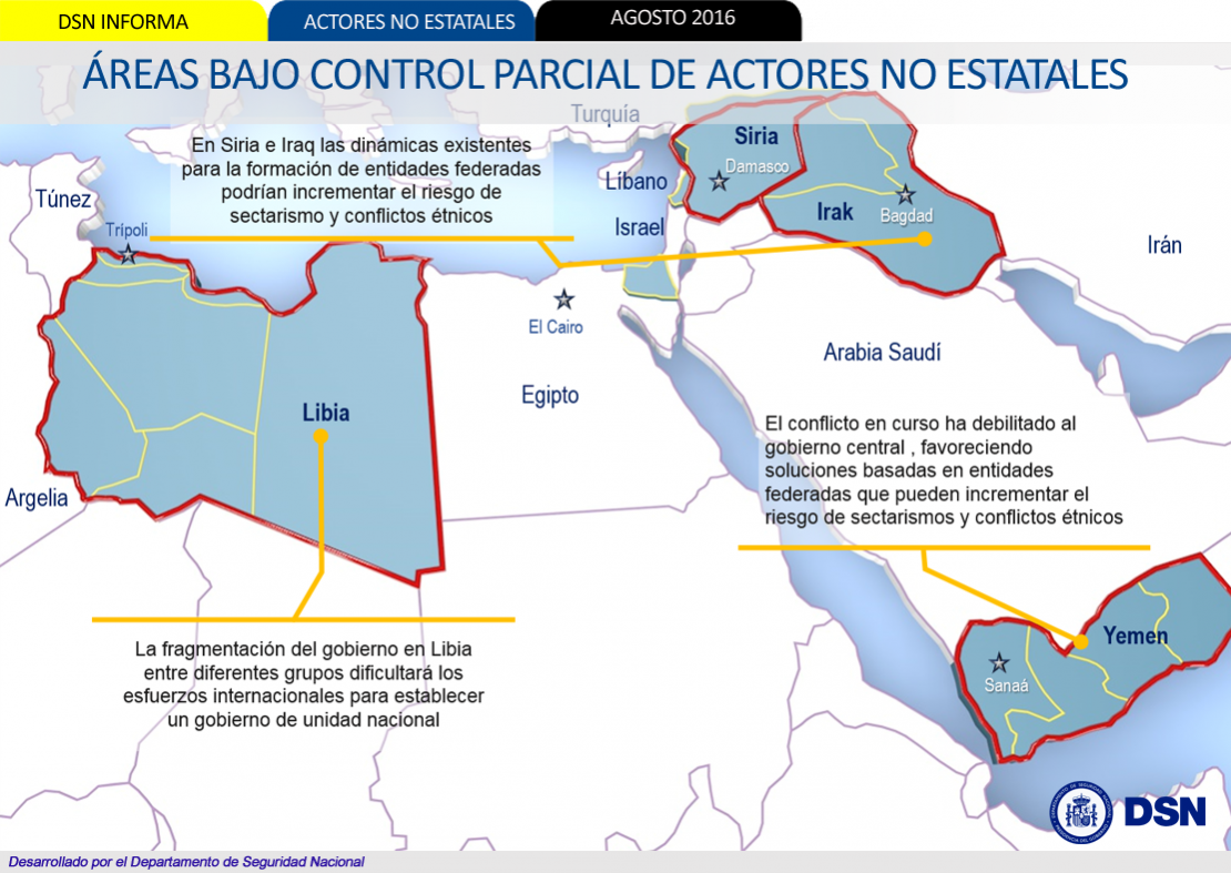 Áreas bajo control de actores no estatales