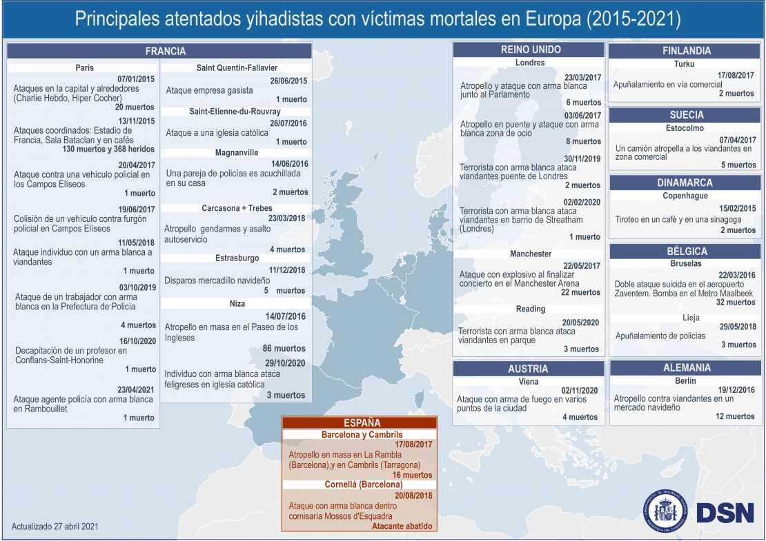 Mapa Atentados 2015-2021