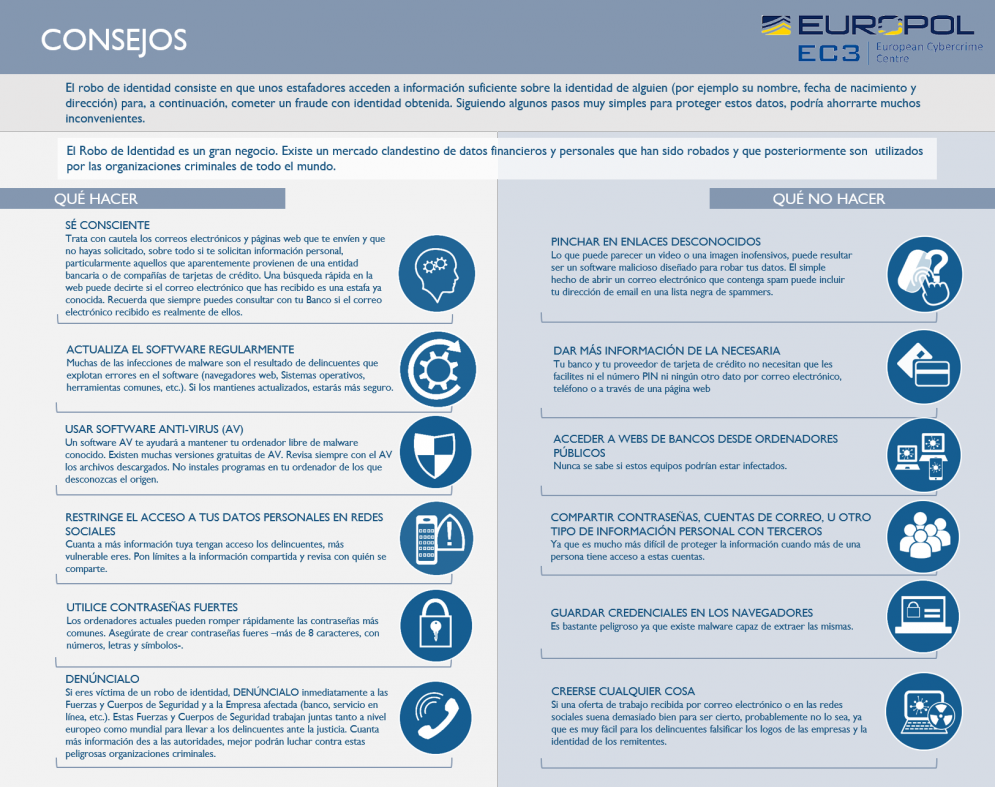 El negocio del Robo de Identidades
