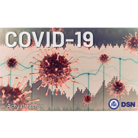Covid19