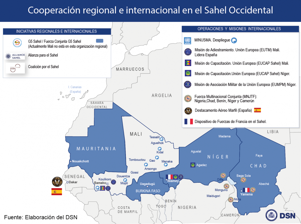 Sahel
