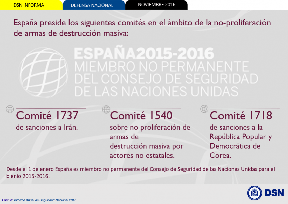 España, miembro no permanente del Consejo de Seguridad de las Naciones Unidas