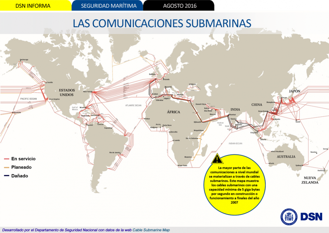 Seguridad Marítima. Las comunicaciones submarinas.