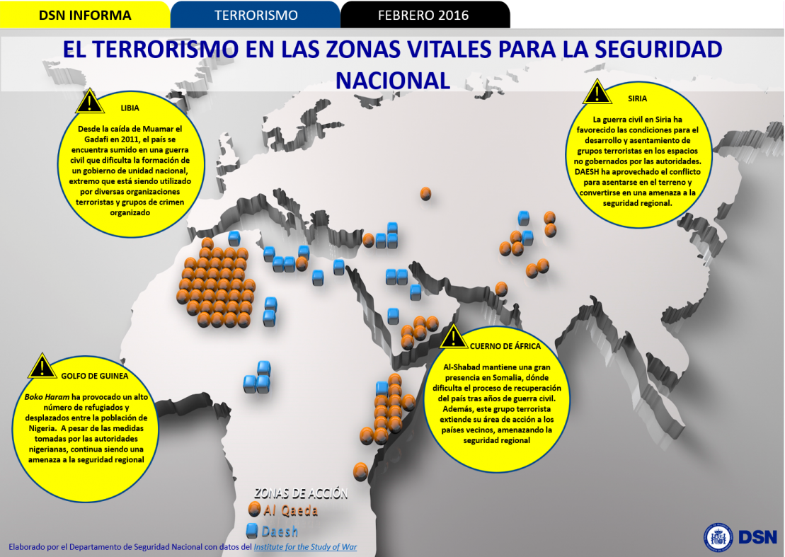 Terrorismo en las zonas vitales para la Seguridad Nacional