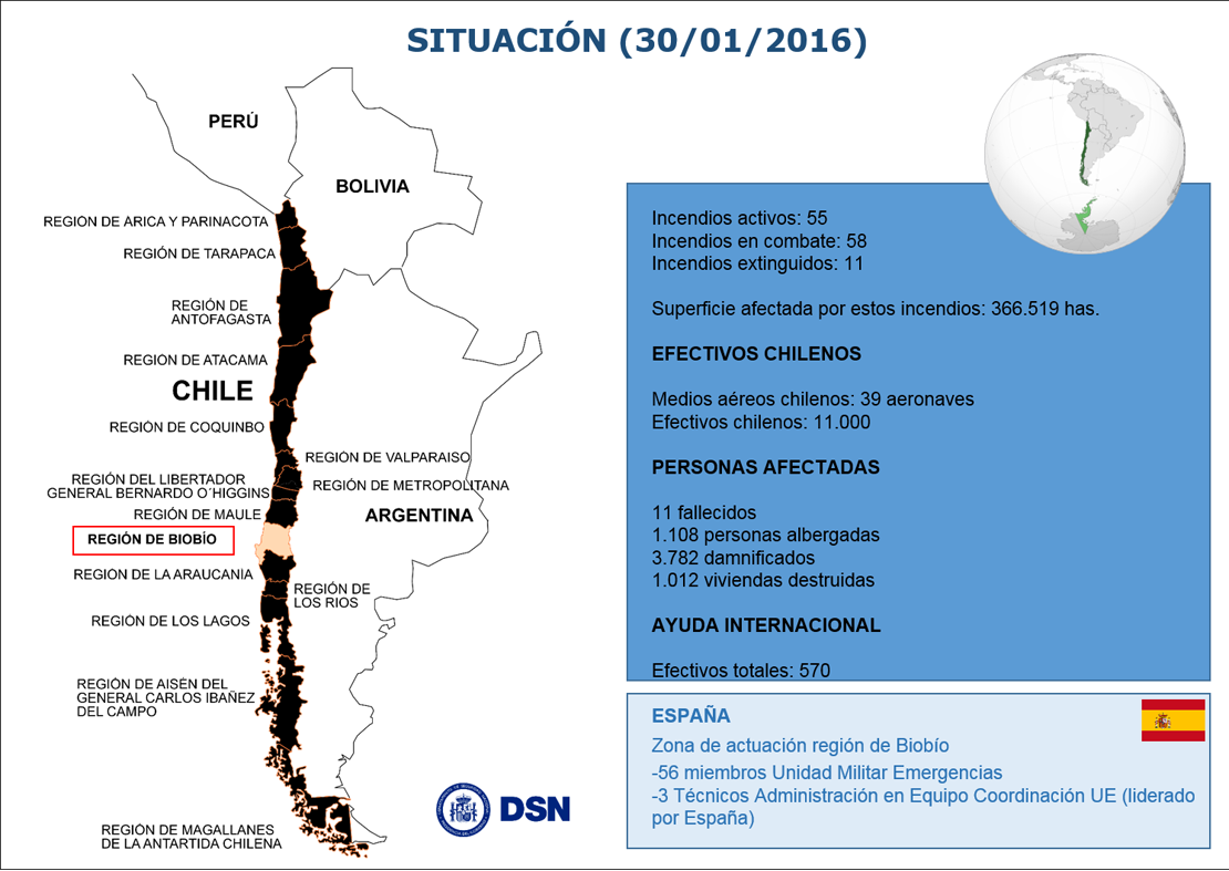 Situación de los incendios forestales en Chile. Participación española 