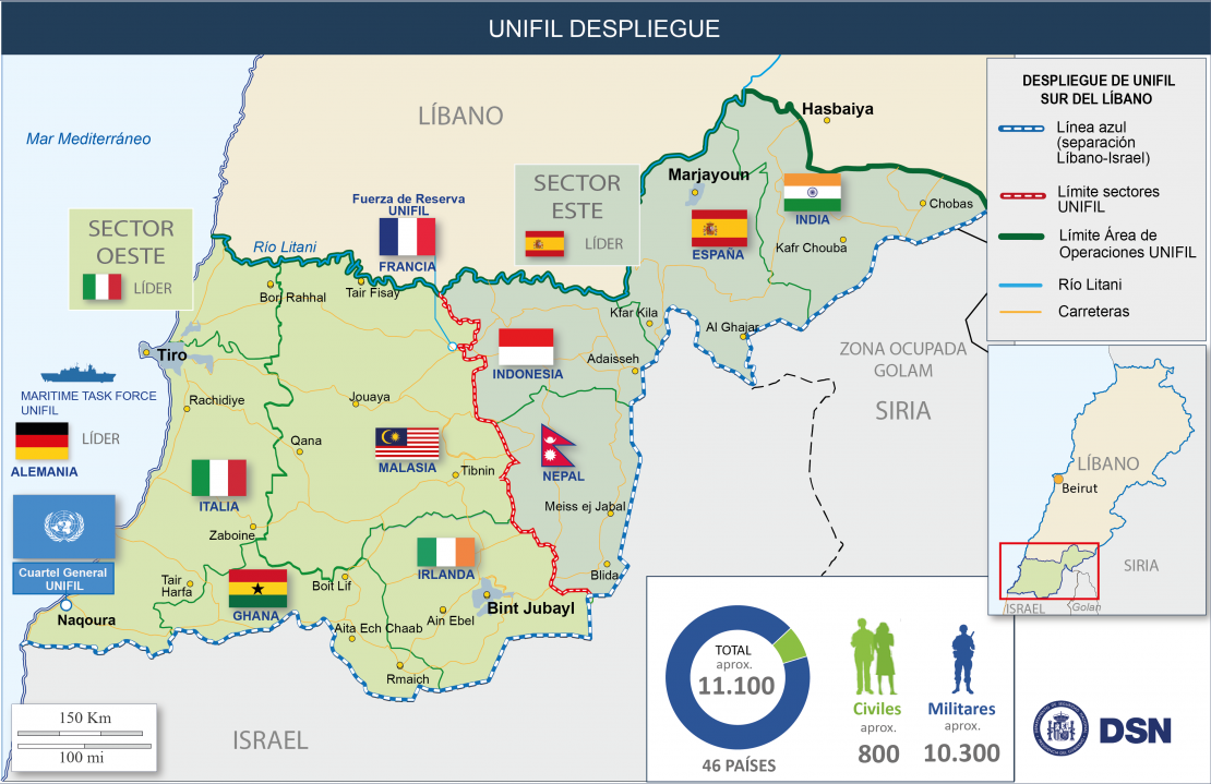 Despliegue UNIFIL