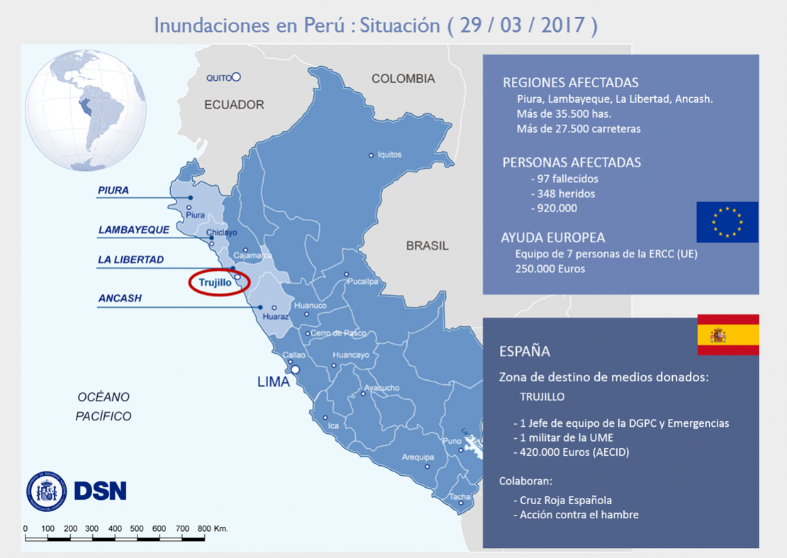 Inundaciones en Perú: Situación (29/03/2017)