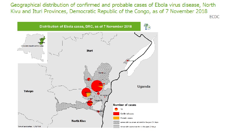 RDCongo-Distribución Ébola 07nov2018