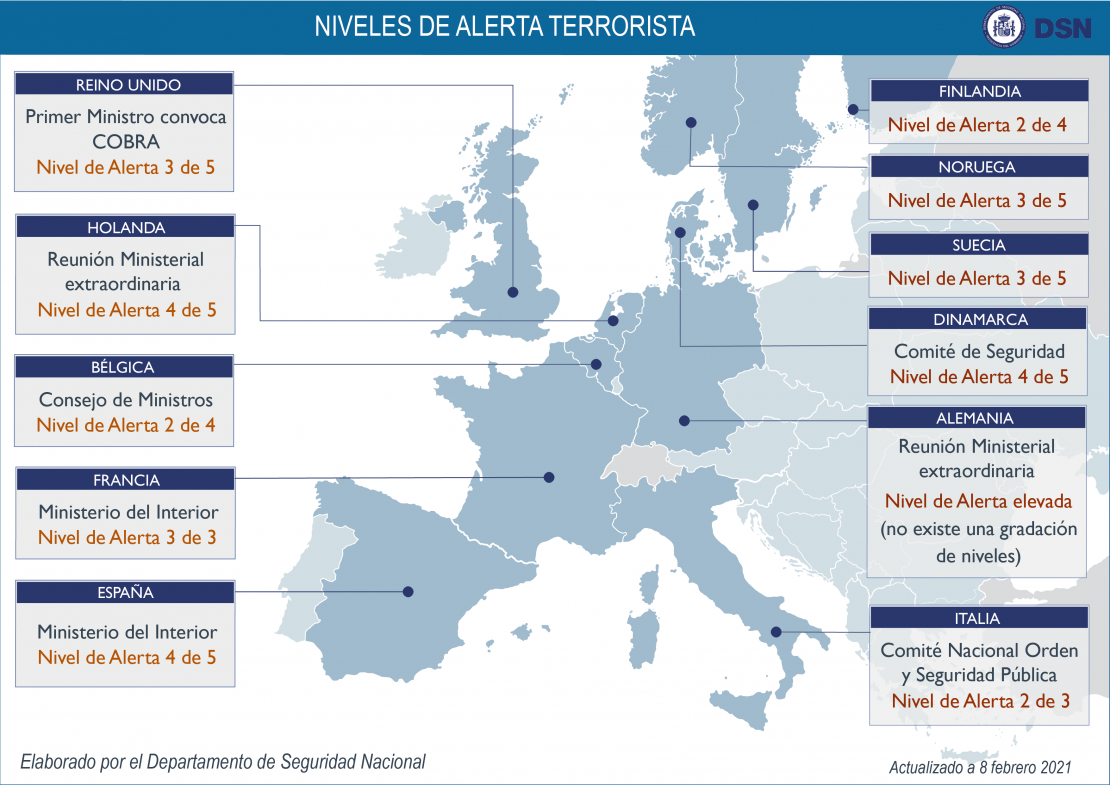 Mapa Niveles Terrorista